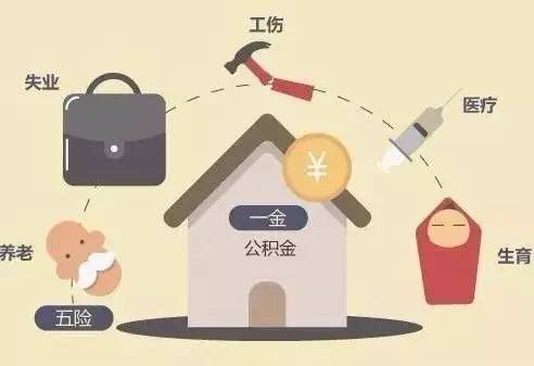 广州五险一金