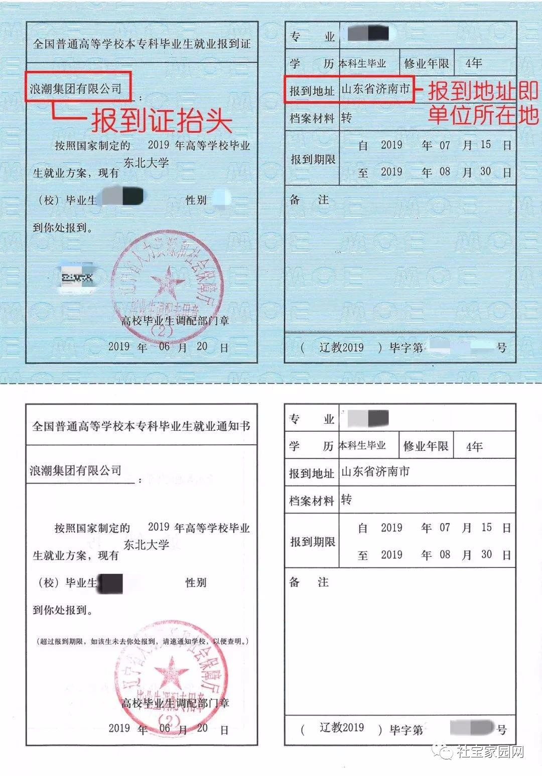 你知道你的人事档案有什么材料吗？(图2)