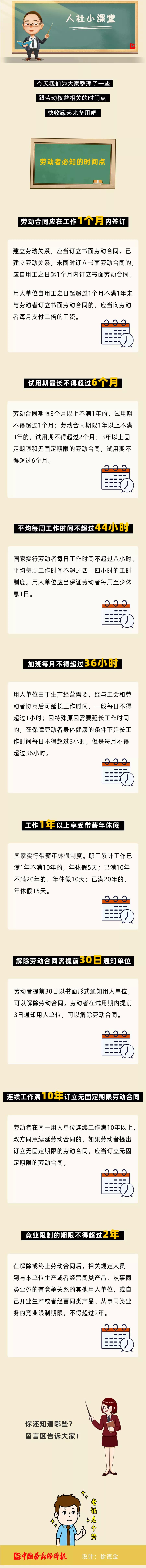 收藏！打工人必须知道的时间点(图1)